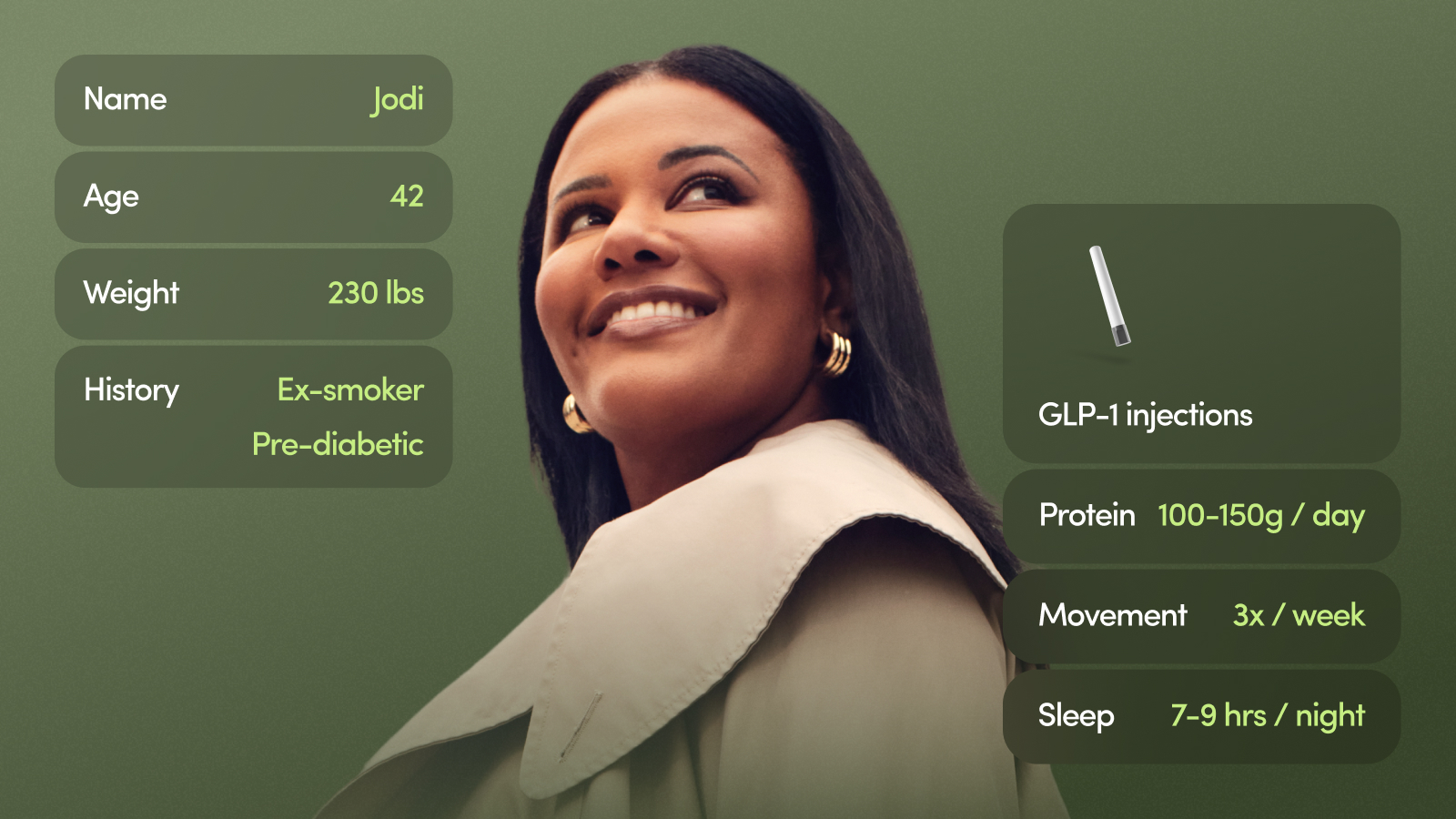 Treatment plan interface